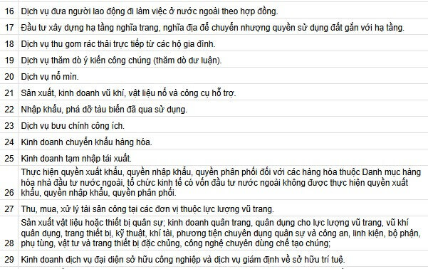 dich-vu-tu-van-dau-tu-tai-viet-nam-3.jpg