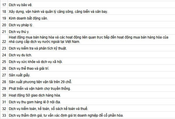 dich-vu-tu-van-dau-tu-tai-viet-nam-5 (1).jpg