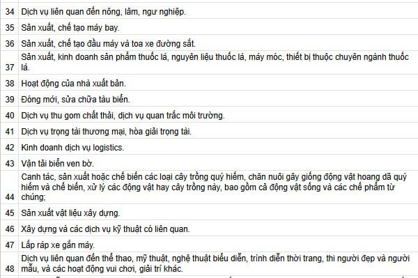 dich-vu-tu-van-dau-tu-tai-viet-nam-6 (1).jpg