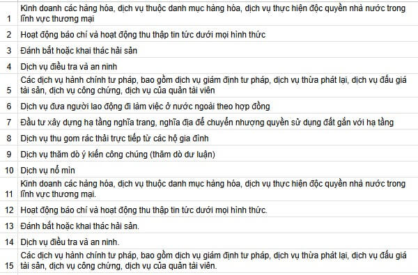 dich-vu-tu-van-dau-tu-tai-viet-nam.jpg