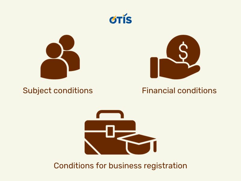 establishing-a-joint-venture-company-what-does-current-law-regulate (2).jpg