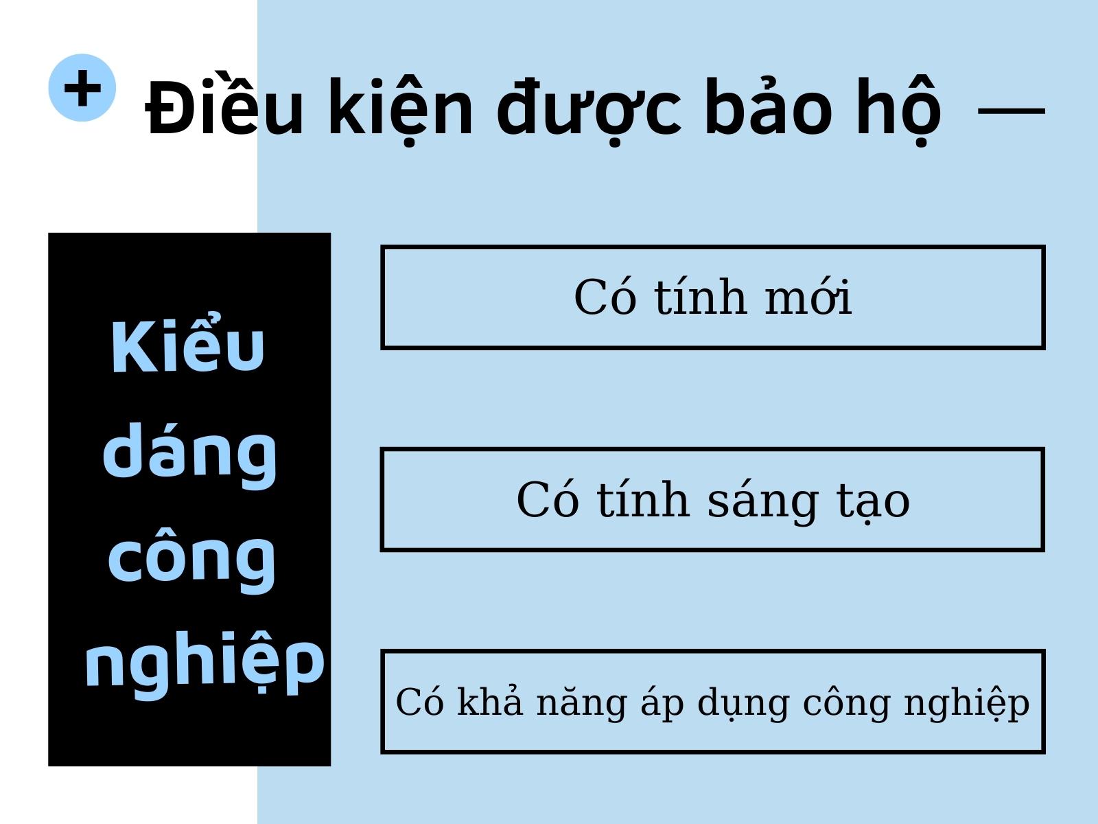 kieu-dang-cong-nghiep-la-gi-co-che-bao-ho(3).jpg