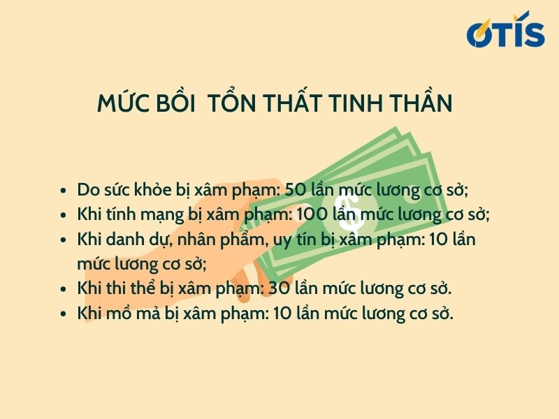 muc-boi-thuong-thiet-hai-ngoai-hop-dong-duoc-xac-dinh-the-nao-otis-lawyers (1).jpg