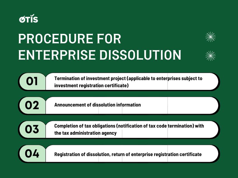 procedure-for-dissolution-of-enterprises-with-foreign-investment-otis-lawyers (1).jpg