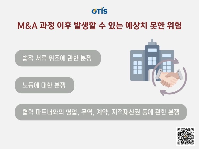 rui-ro-thuong-gap-cua-cac-doanh-nghiep-khi-thuc-hien-giao-dich-mua-ban-va-sap-nhap-otis-lawyers-kr (1).jpg