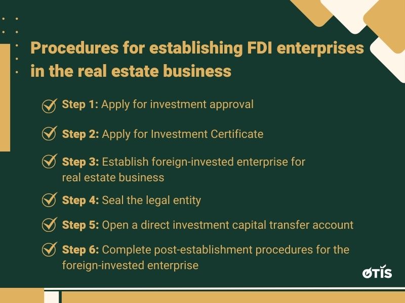 the-conditions-and-procedures-for-foreign-direct-investment-fdi-enterprises-to-engage-in-real-estate-business-in-vietnam (2).jpg