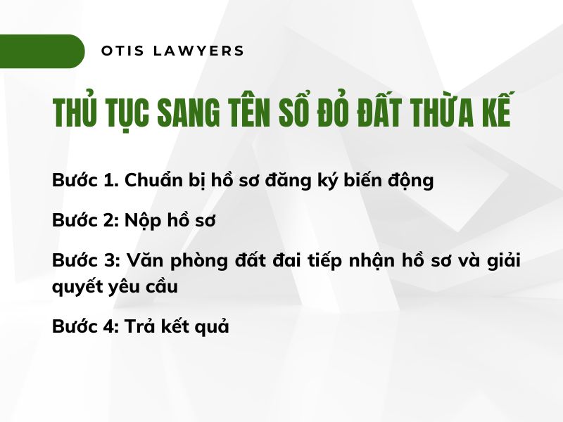 thu-tuc-sang-ten-so-do-dat-thua-ke-theo-quy-dinh-hien-hanh-otis-lawyers (2).jpg