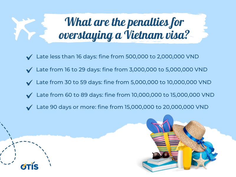 what-to-do-when-your-vietnam-visa-expires-penalty-for-letting-vietnam-visa-expire-otis-lawyers (1).jpg